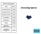 Utvendig hjørne thumbnail