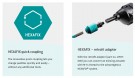 Adapter fra m14-maskiner til hexafix, Collomix thumbnail