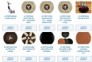 SIRI - DISCS TO STELLA (under oppdatering) thumbnail